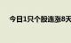 今日1只个股连涨8天，3只个股连涨7天