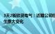 3天2板欣灵电气：近期公司经营情况及内外部经营环境未发生重大变化