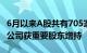 6月以来A股共有705家公司实施回购，256家公司获重要股东增持