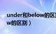 under和below的区别初中（under和below的区别）