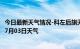 今日最新天气情况-科左后旗天气预报通辽科左后旗2024年07月03日天气