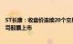 ST长康：收盘价连续20个交易日低于1元，深交所拟终止公司股票上市