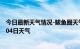 今日最新天气情况-鲅鱼圈天气预报营口鲅鱼圈2024年07月04日天气