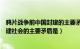 鸦片战争前中国封建的主要矛盾是什么（鸦片战争前中国封建社会的主要矛盾是）