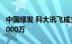 中国绿发 科大讯飞成立科技公司，注册资本5000万