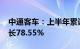 中通客车：上半年累计销量5703辆，同比增长78.55%