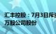 汇丰控股：7月3日斥资2.22亿港元回购323.6万股公司股份