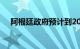 阿根廷政府预计到2025年实现预算平衡