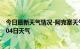 今日最新天气情况-阿克塞天气预报酒泉阿克塞2024年07月04日天气