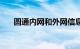 圆通内网和外网信息不同（圆通内网）