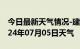 今日最新天气情况-建阳天气预报南平建阳2024年07月05日天气