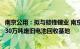 南京公用：拟与赣锋锂业 南京环境集团组建合资公司，投建30万吨废旧电池回收基地