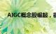 AIGC概念股崛起，福石控股20CM涨停