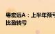 粤宏远A：上半年预亏500万元900万元，同比盈转亏