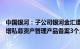 中国银河：子公司银河金汇遭深圳证监局责令改正并暂停新增私募资产管理产品备案3个月