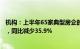 机构：上半年65家典型房企的累计融资总量为2155.01亿元，同比减少35.9%