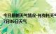 今日最新天气情况-托克托天气预报呼和浩特托克托2024年07月06日天气