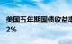 美国五年期国债收益率下跌10个基点，报4.22%