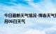 今日最新天气情况-珲春天气预报延边朝鲜族珲春2024年07月06日天气