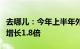 去哪儿：今年上半年外国游客机票预订量同比增长1.8倍