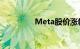 Meta股价涨幅扩大至5%