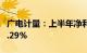 广电计量：上半年净利同比预增24.66%至41.29%
