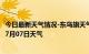 今日最新天气情况-东乌旗天气预报锡林郭勒东乌旗2024年07月07日天气