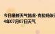 今日最新天气情况-克拉玛依天气预报克拉玛依克拉玛依2024年07月07日天气