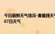 今日最新天气情况-麦盖提天气预报喀什麦盖提2024年07月07日天气