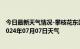 今日最新天气情况-攀枝花东区天气预报攀枝花攀枝花东区2024年07月07日天气