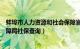 蚌埠市人力资源和社会保障官网（蚌埠市人力资源和社会保障局社保查询）