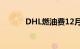 DHL燃油费12月（dhl燃油费）