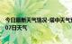 今日最新天气情况-塔中天气预报巴音郭楞塔中2024年07月07日天气