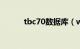 tbc70数据库（wow70数据库）