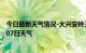 今日最新天气情况-大兴安岭天气预报大兴安岭2024年07月07日天气