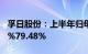 孚日股份：上半年归母净利润同比预增71.57%79.48%