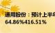 通用股份：预计上半年归母净利润同比增加364.86%416.51%