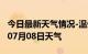 今日最新天气情况-温州天气预报温州2024年07月08日天气