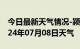 今日最新天气情况-颍上天气预报阜阳颍上2024年07月08日天气