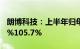 朗博科技：上半年归母净利润同比预增81.96%105.7%