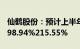 仙鹤股份：预计上半年归母净利润同比增加198.94%215.55%