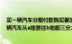 买一辆汽车分期付款购买要加价7%如果改用现金购买（一辆汽车从a地驶往b地前三分之一）