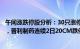 午间涨跌停股分析：30只涨停股 16只跌停股，新亚强4连板，普利制药连续2日20CM跌停