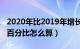 2020年比2019年增长率怎么算（比上年增长百分比怎么算）