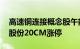 高速铜连接概念股午前拉升，神宇股份 胜蓝股份20CM涨停