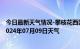 今日最新天气情况-攀枝花西区天气预报攀枝花攀枝花西区2024年07月09日天气
