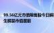 99.56亿元市值限售股今日解禁，永和股份 科德数控 英科再生解禁市值居前