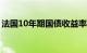 法国10年期国债收益率上涨6个基点至3.23%