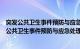 突发公共卫生事件预防与应急处理应遵循什么的方针（突发公共卫生事件预防与应急处理应遵循()的方针）