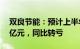 双良节能：预计上半年净亏损10.3亿元12.8亿元，同比转亏